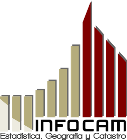 Infocam